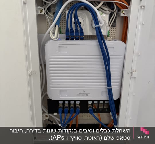 ארון תקשורת עם כבלים כחולים וכתומים